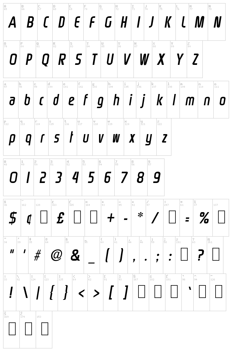 Rinehart font map